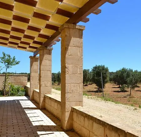 Lu Panaru Farm stay *